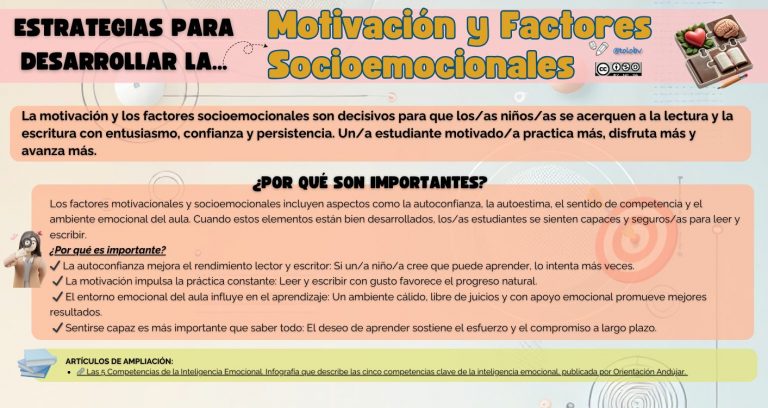 El motor oculto de la lectoescritura