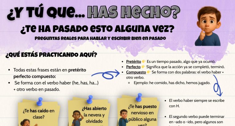 ¿Y tú qué… has hecho? Pretérito perfecto.
