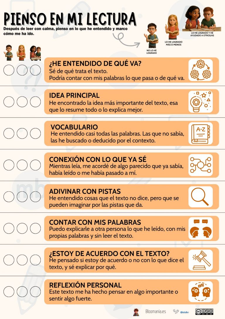 Verificación para la comprensión lectora