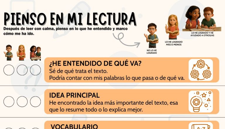 Verificación para la comprensión lectora