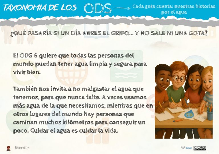 Bloom y el ODS 6: cuidar el agua desde el aula