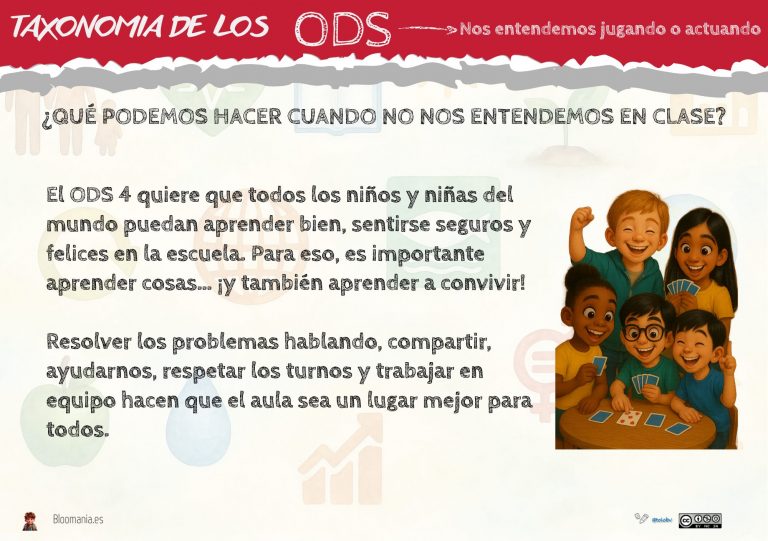 Taxonomía de Bloom y la educación de calidad