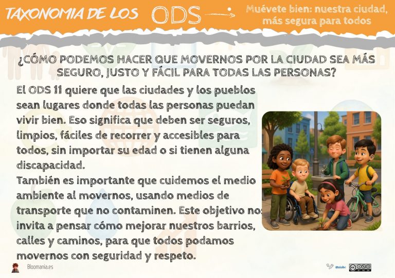 ODS 11 en primaria: muévete por una ciudad segura