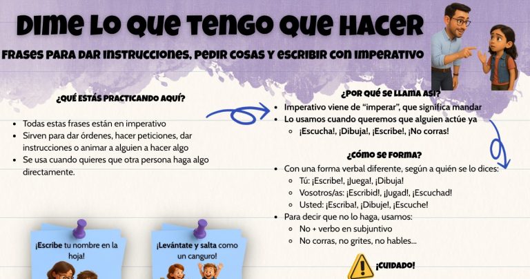 Dime lo que tengo que hacer… Imperativo