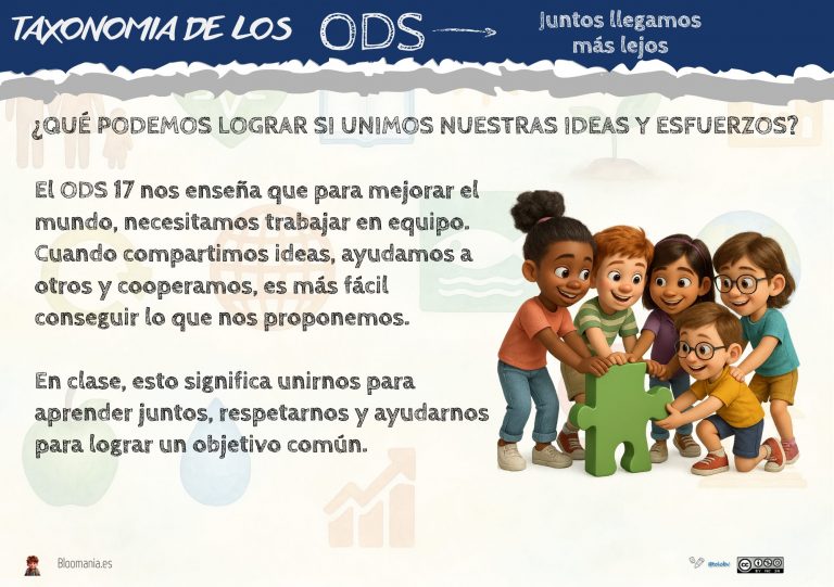 Bloom y el ODS 17: juntos llegamos más lejos