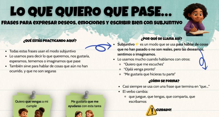 Lo que quiero que pase… Subjuntivo