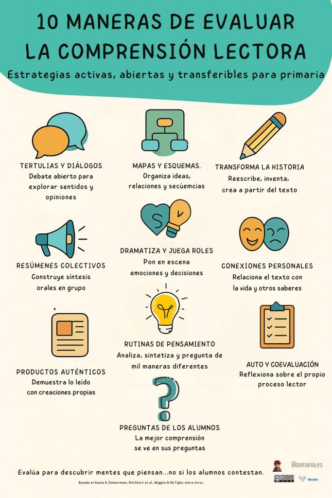 comprensión lectora