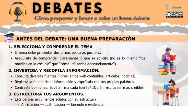 Base de orientación para debates en primaria