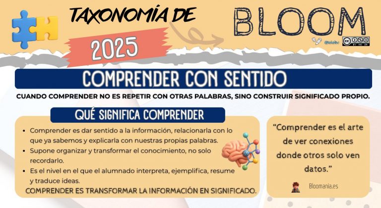 Bloom 2025. Comprender con sentido.