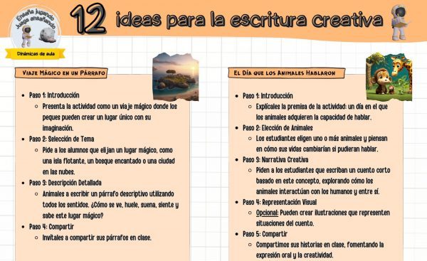 12 ideas para la escritura creativa.