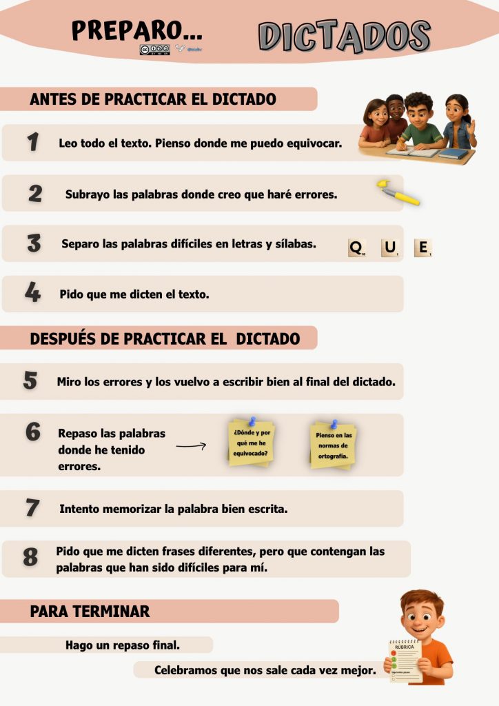 base de orientación