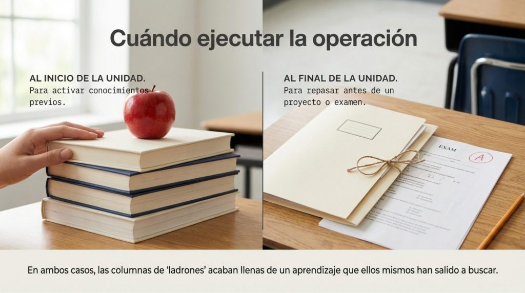 dinámica de policías y ladrones