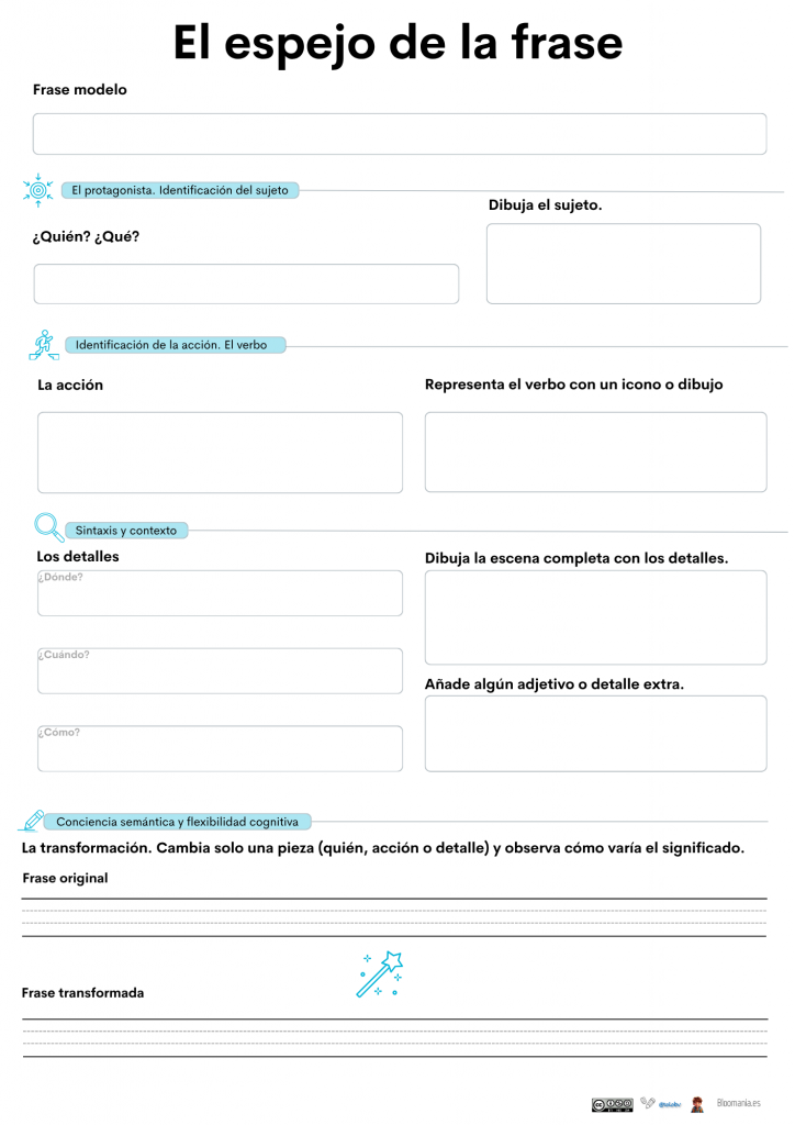 el espejo de la frase