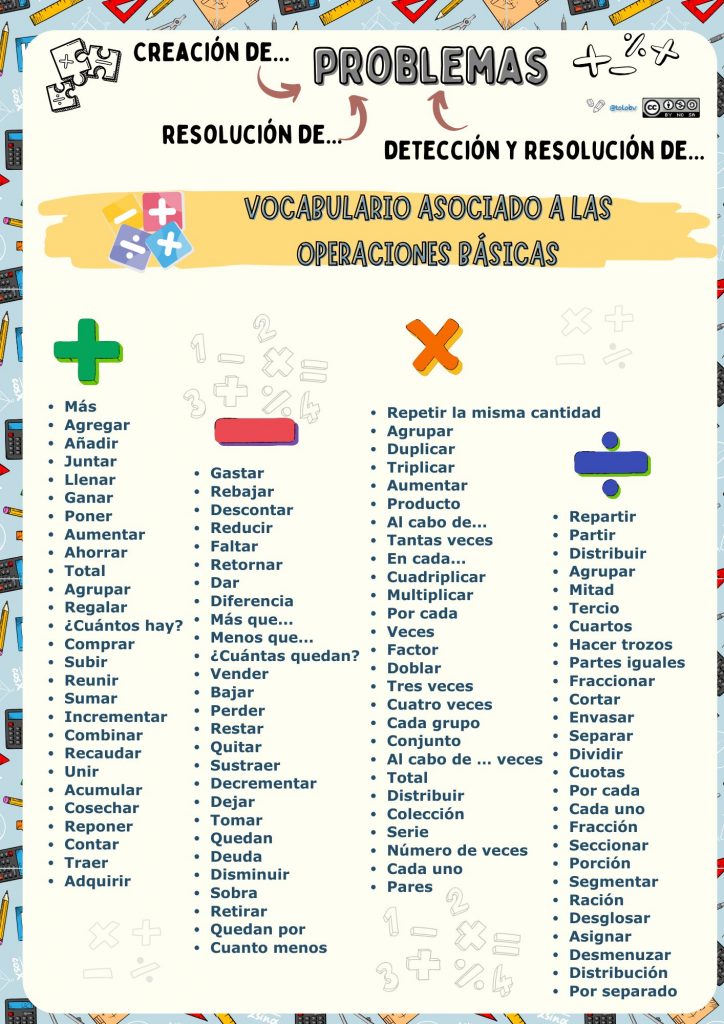 comprensión lectora en mates