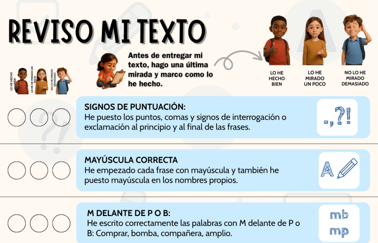 Lista de verificación ortográfica. Reviso mi texto.