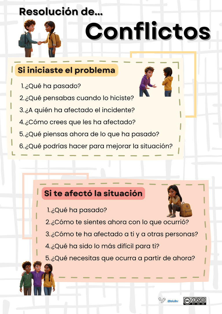 Resolución de conflictos en Primaria